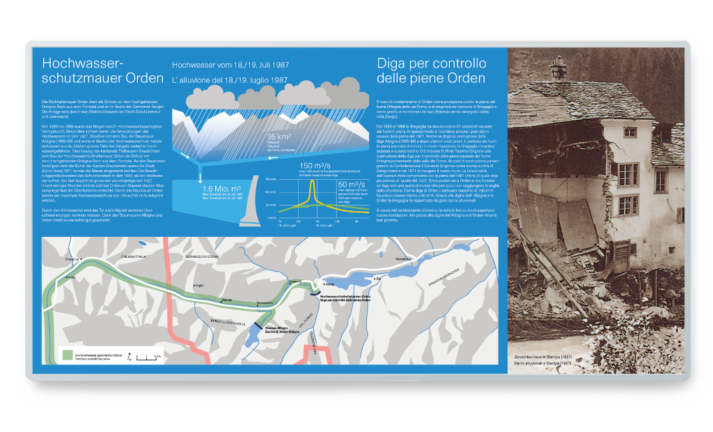 EWZ Infotafel Bild3 - Silja Schulthess Grafik und Illustration