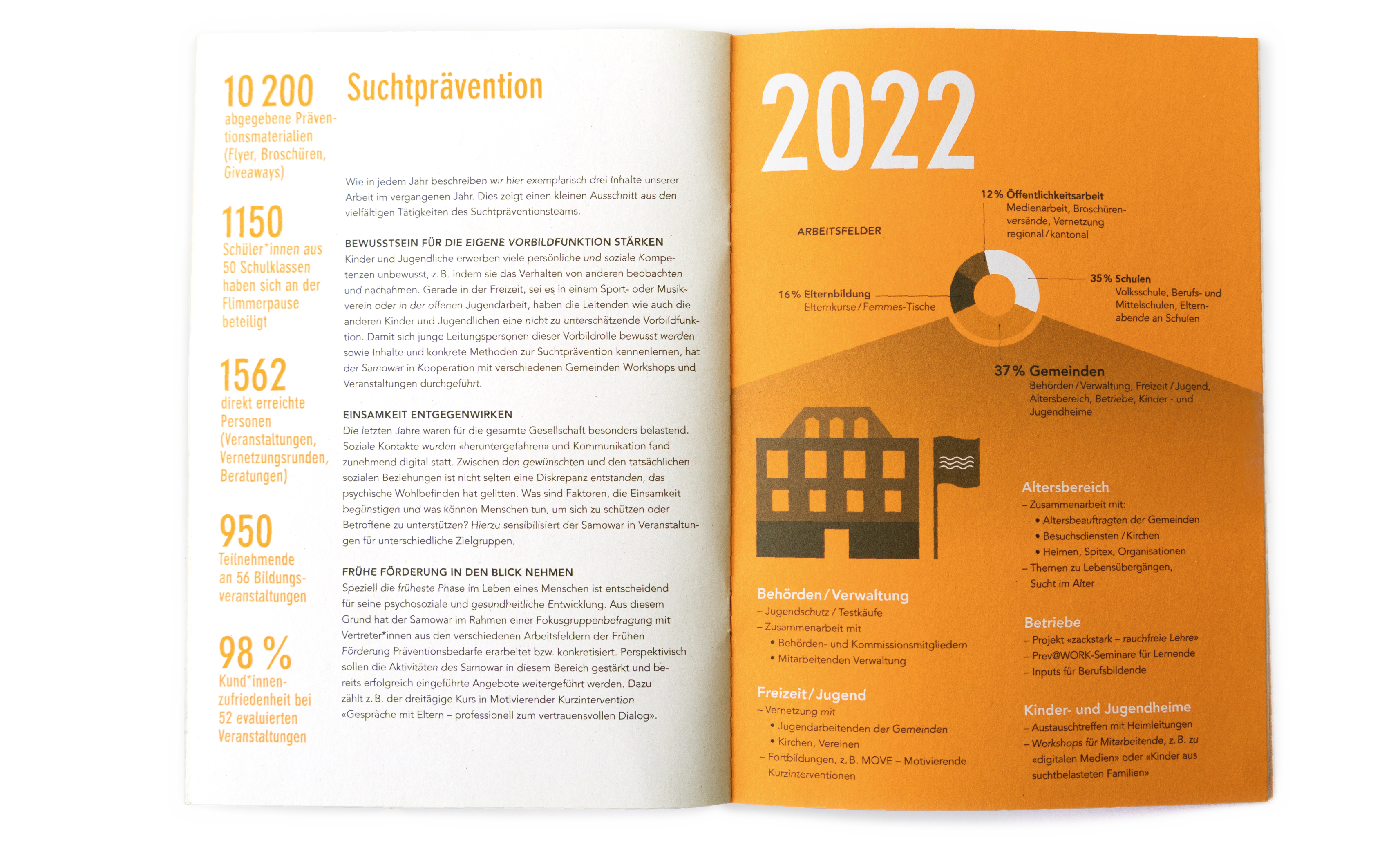 Samowar_Jahresbericht_4_transparenz - Silja Schulthess Grafik und Illustration